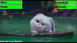 The Secret Life of Pets Sewer Chase with healthbars (10K Subscribers Special)