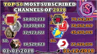 The Top 50 Most Subscribed Channels of 2018 (DAILY GROWTH)