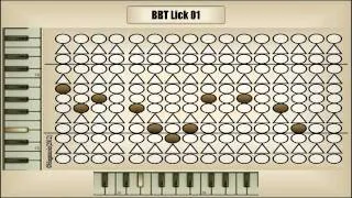 E Flat Dorian Mode - Licks and Riffs Practice-Buddy -  Loop 01 of 10