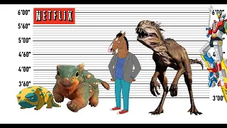 Netflix Size Comparison | The Biggest Characters of Netflix