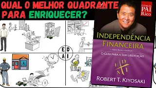 Quadrante de Fluxo De Caixa do PAI RICO (DE ROBERT KIYOSAKI)