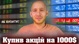 Як купити акції в Interactive Brokers? Інвестиції для чайників