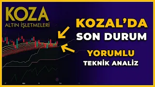 KOZAL Hisse Analiz - Teknik Analiz - Yorum - Borsa Yorumları - Son Dakika - Koza Altın - Son Durum