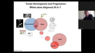 San Diego Community Connections: Lung Cancer Detection and Evaluation  | 5.11.2022 | Dr. Mark Fuster