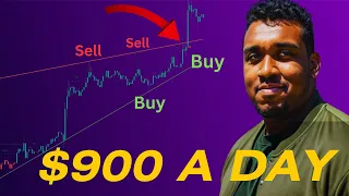 Tutorial On Gann Box and Gann Square Trading Strategy | Gann Indicators 2023