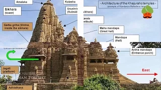 Khajuraho Temple - Kandariya Mahadeva Temple - Madhya Pradesh