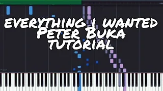 Peter Buka everything i wanted tutorial/transcription by Pedro Mota