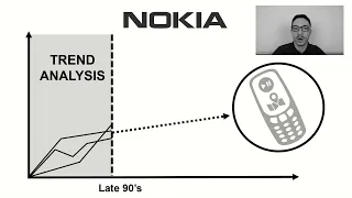 Why Foresight is More Important than Forecasting: Learnings from the Failure of Nokia