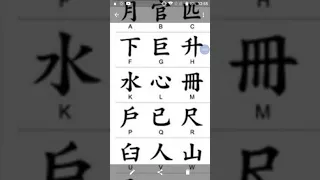 Learn Chinese Alphabet