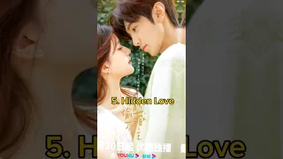 Top 10 Chinese Dramas With Over 1 Billion Views 2024 #cdrama #top10 #trending #viral #fypp #shorts