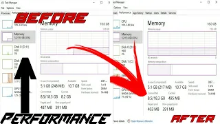 How to Clear RAM Cache Memory | Performance Boost Low End Pc | Ram Cached Memory In Windows 10