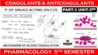 Coagulants and Anticoagulants || Mechanism of Blood Coagulation || P-3 Unit 2 | Pharmacology 5th sem