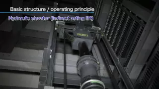 Hydraulic elevator basic structure operating principle