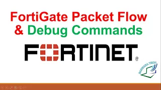 FortiGate Packet Flow and Debug commands in Hindi