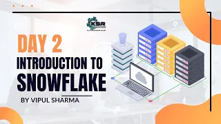 Snowflake Day 2 | Introduction to Snowflake | snowflake Datawarehouse