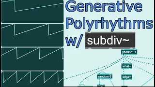 Generative Polyrhythms - Max/MSP Tutorial