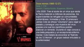 Mejores Películas TOP 50 del 1995