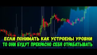 Если понимать как устроены УРОВНИ Поддержки и Сопротивления, то они будут  отрабатывать | Трейдинг.