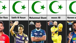 Muslim player of IPL teams ☪️