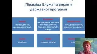 Особливості навчання інформатики в 6 класі