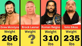 Heaviest WWE Wrestlers weight | SUPERSTARS wrestlers mass | wwe lbs