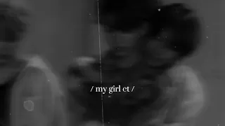 /sau lưng là tiếng nói yêu anh chẳng rời xa anh/ - slowed my girl ct