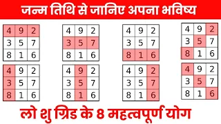 जन्म तिथि में प्लेन होने और ना का प्रभाव - Lo shu grid planes in hindi | Lo Shu Grid Analysis