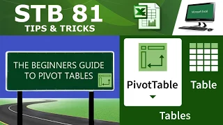 MS Excel Pivot Tables, Calculate, Summarize, Analyze Data, Recommended Pivot Tables, Pivot Graphs