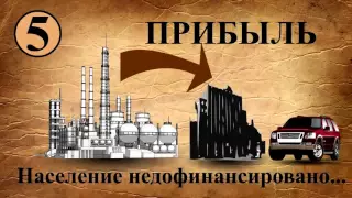 10 причин почему нужно восстанавливать Большую Страну СССР