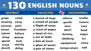 Learn 130 COMMON Nouns in English used in Daily English Conversation with English Phrases