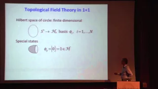 PiTP 2015 - "Introduction to Topological and Conformal Field Theory (1 of 2)" - Robbert Dijkgraaf