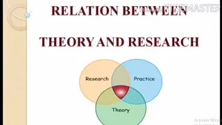 Relation between theory and research