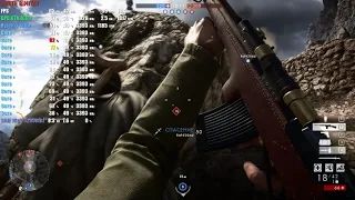 Battlefield 1 (Ultra Settings/64 players) - GTX 1660 - Ryzen 5 1600 - 16GB RAM - 1080p