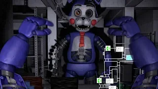 PLAY AS CANDY AND ALL FNAC ANIMATRONICS! | Five Nights at Candy's 2 Simulator (FNAF)