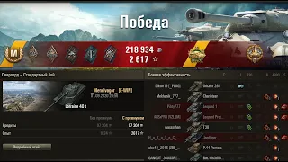 Lorraine 40 t и новое оборудование! Что ставить?