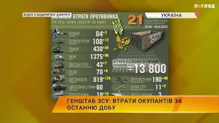 Генштаб ЗСУ: Втрати окупантів за останню добу