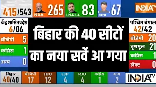 Bihar Opinion Poll 2024: बिहार की 40 सीटों का नया सर्वे आ गया..देखिए कौन जीत रहा |Lok Sabha Election