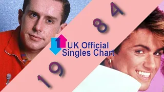 UK Singles Chart Number Ones of 1984