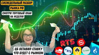 Российский рынок не однозначен. Рост доллара и снижение ММВБ. RTS СБЕР ГАЗПРОМ ВТБ МАГНИТ РОСНЕФТЬ