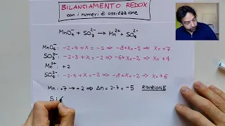 Bilanciamento redox con numeri di ossidazione