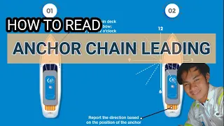 HOW TO READ ANCHOR CHAIN LEADING|CHAIN DIRECTIONS AND CHAIN STAY|By Francis dela cruz