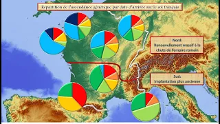 Histoire génétique de la France