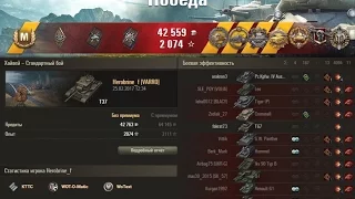 Неужели T37 на такое способен? Смотреть всем! Epic battle!