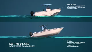 Sea Blade - How it works!