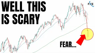 Can The Stock Market Crash Be Saved By The FED? [QQQ, SPY, IWM, BITCOIN, TSLA, CRYPTO]