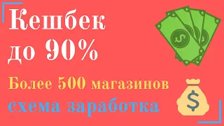 Лучший кэшбэк сервис для покупок и заработка в интернете.  Алиэкспресс и более 500 магазинов!