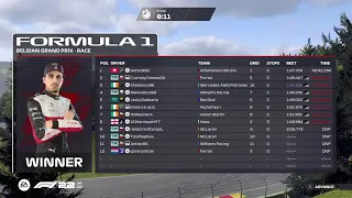 CTCR - Season 3 Tier 2 - Belgium