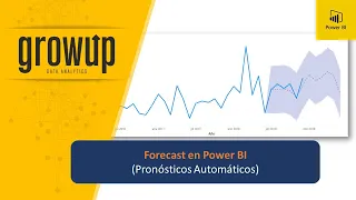 Forecast en Power BI - Pronósticos Automáticos