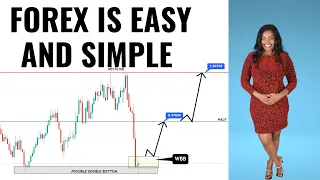 Forex Beginners Analysis Lesson 1/ Always work with A setup not Hope!