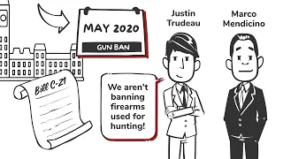 Who is Spreading Misinformation About Gun Bans?